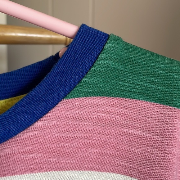 Mini Boden dress - Picture 7 of 10